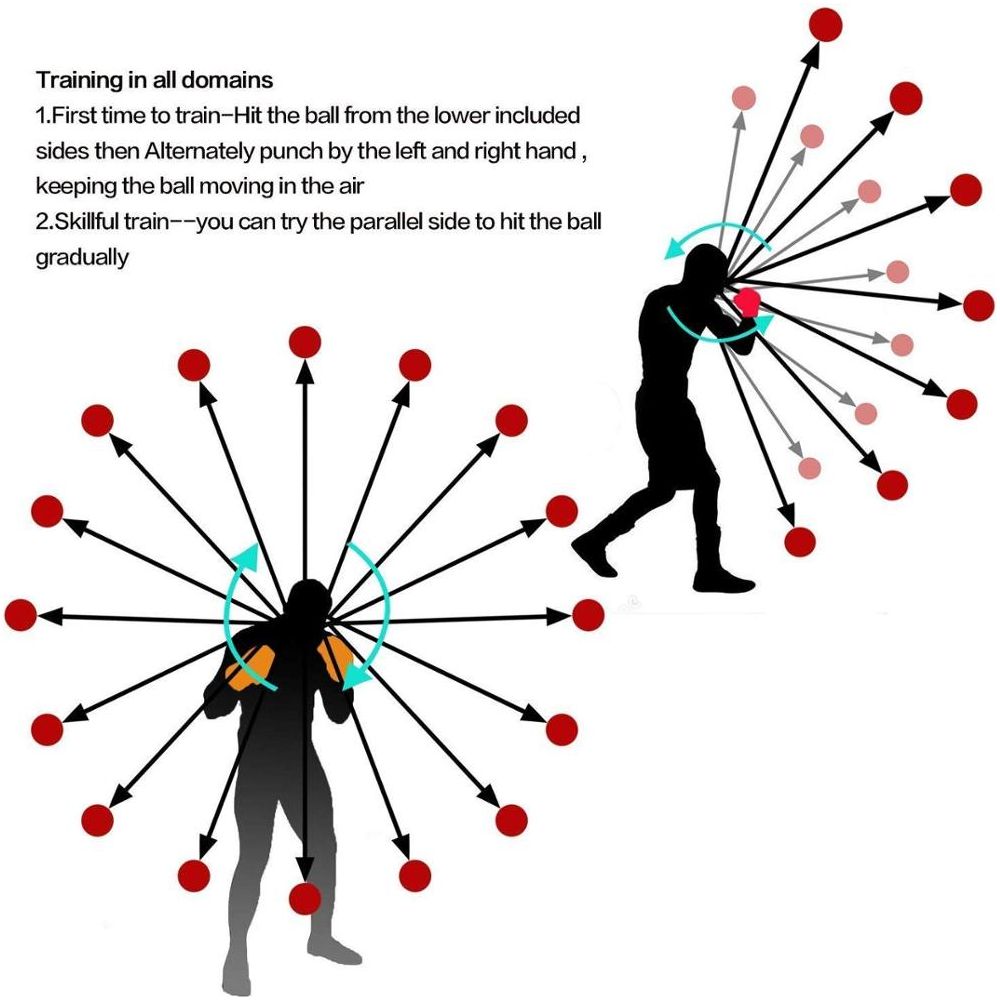 Pelota de boxeo para reflejos, pelotas de boxeo con diadema, velocidad de perforación, habilidad de lucha y entrenamiento de coordinación mano-ojo