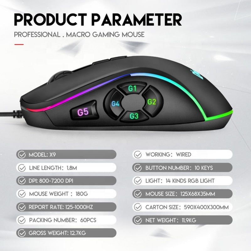 Mouse Gamer RGB VAZU