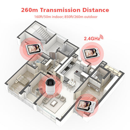 Monitor de vídeo para bebe